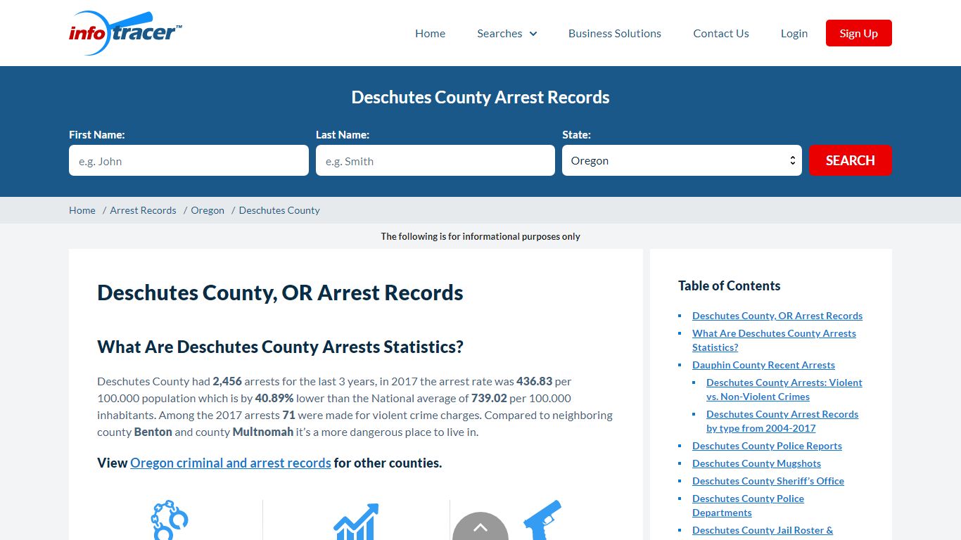 Deschutes County, OR Jail Roster, Arrests & Mugshots - InfoTracer